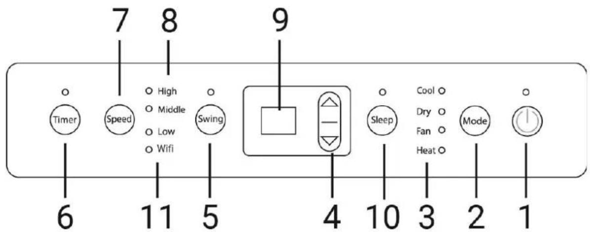 SUNTEC Coolfixx 16000 BTU App - Panel sterowania - 1