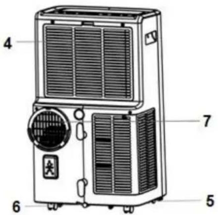 SUNTEC Coolfixx 16000 BTU App - Componentes del climatizador local móvil - 2