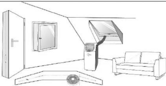 SUNTEC Coolfixx 16000 BTU App - Ersatzteile und Zubehörbezug (schneller bequemer Bezug) - 1