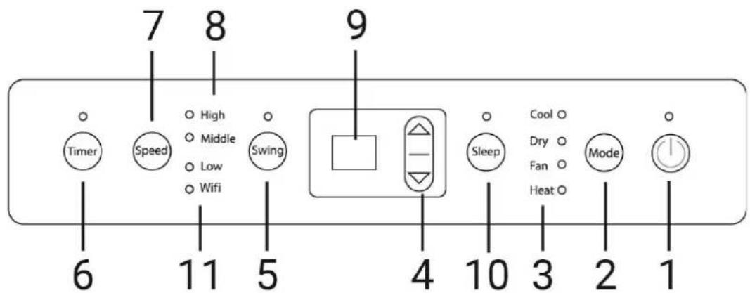 SUNTEC Coolfixx 16000 BTU App - Panel de control - 1
