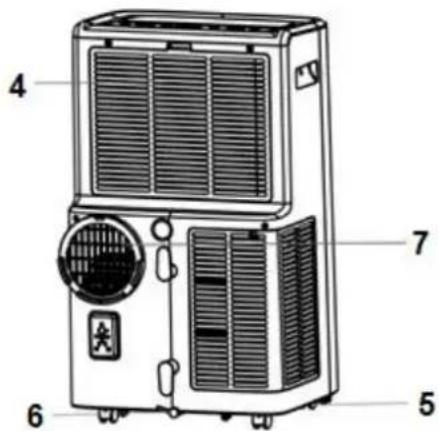 SUNTEC Coolfixx 16000 BTU App - Parts description - 2