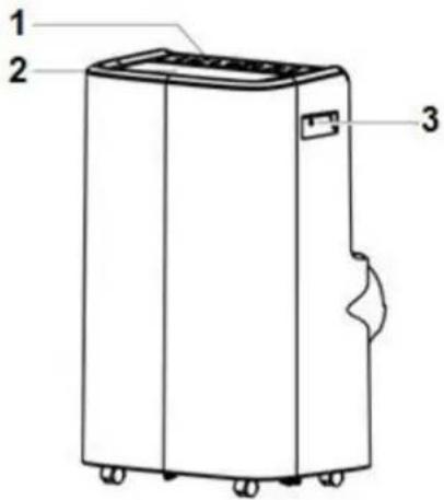 SUNTEC Coolfixx 16000 BTU App - Componentes del climatizador local móvil - 1
