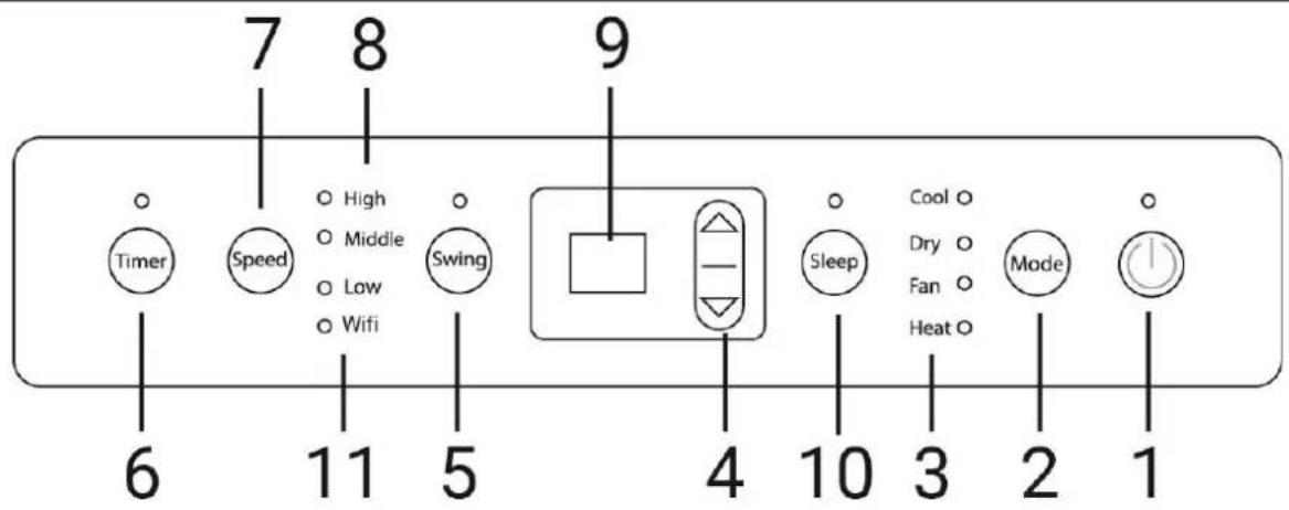 SUNTEC Coolfixx 16000 BTU App - Colocação em funcionamento - 1
