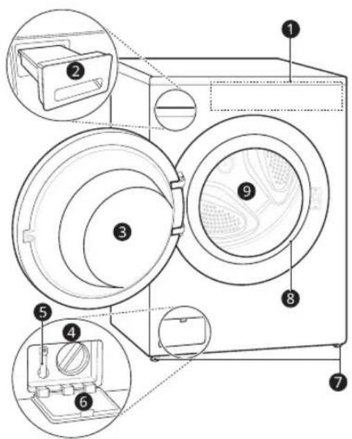 LG WM5700HVA - AVERTISSEMENT - 1