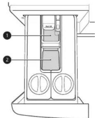 LG WM5700HVA - Utilisation de la fonctionnalité de distribution manuelle - 4
