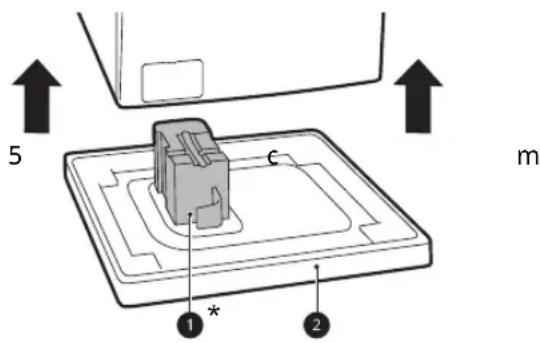 5 m 1 * 2