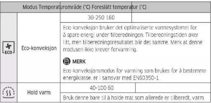 SAMSUNG NV7B41304CB - Bruk - 1