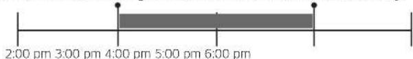 2:00 pm 3:00 pm 4:00 pm 5:00 pm 6:00 pm