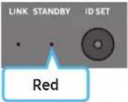 SAMSUNG HW-Q810GC - Before performing the manual connection procedure below: - 7