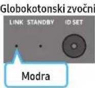 SAMSUNG HW-Q810GC - Preden izvedete spodnji postopek ročnega priklopa: - 1