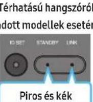 SAMSUNG HW-Q810GC - Az alábbi manuális csatlakoztatási eljárás elvégzése előtt: - 6