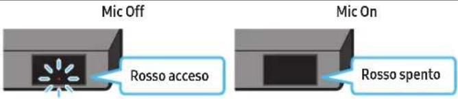 SAMSUNG HW-Q810GC - PANORAMICA DEL PRODOTTO - 1