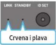 SAMSUNG HW-Q810GC - Pre izvršavanja dolenavedene procedure ručnog povezivanja: - 5