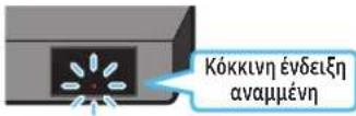 SAMSUNG HW-Q810GC - ΕΠΙΣΚ'ΟΠΗΣΗ ΠΡΟΪ'ΟΝΤΟΣ - 1
