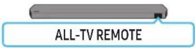 SAMSUNG HW-Q810GC - Anpassen der Soundbar-Lautstärke mit einer TV-Fernbedienung - 9
