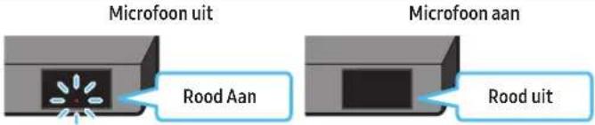 SAMSUNG HW-Q810GC - PRODUCTOVERZICHT - 1
