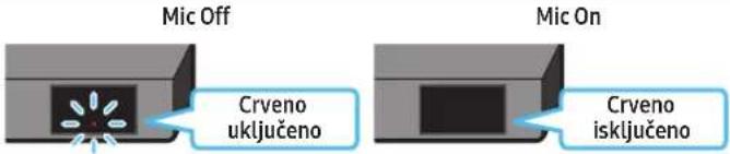 SAMSUNG HW-Q810GC - PRIKAZ PROIZVODA - 1