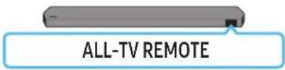 SAMSUNG HW-Q810GC - „Soundbar“ garsumo reguliavimas televizoriaus nuotoliniu pulteliu - 9