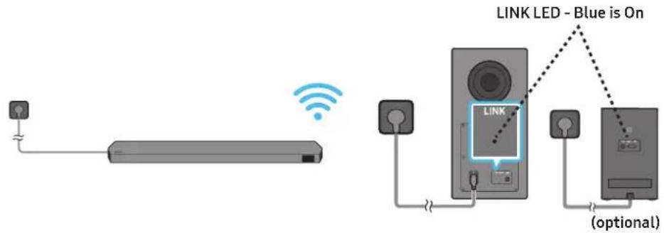 SAMSUNG HW-Q810GC - Connecting the power and units - 4