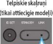 SAMSUNG HW-Q810GC - Pirms veicat tālāk aprakstīto manuālās pievienošanas procedūru: - 2