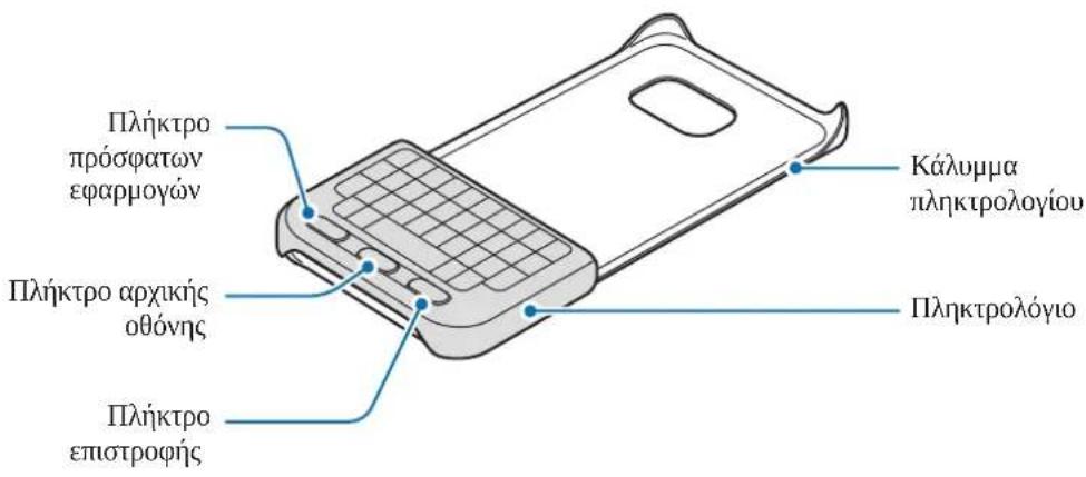 SAMSUNG EJ-CG935 - Διάταξη συσκευής - 1