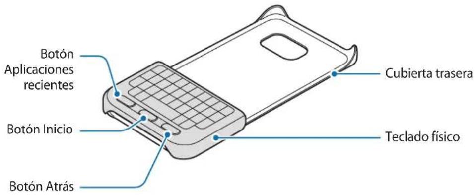SAMSUNG EJ-CG935 - Diseño del dispositivo - 1