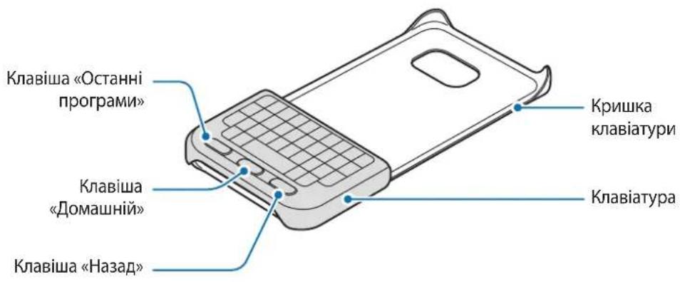 SAMSUNG EJ-CG935 - Зовнішній вигляд пристрою - 1