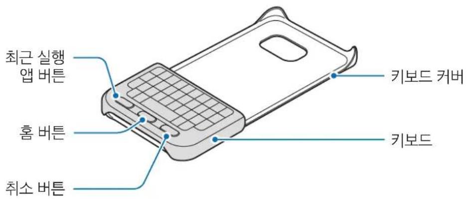 SAMSUNG EJ-CG935 - 각 부분의 이름 - 1