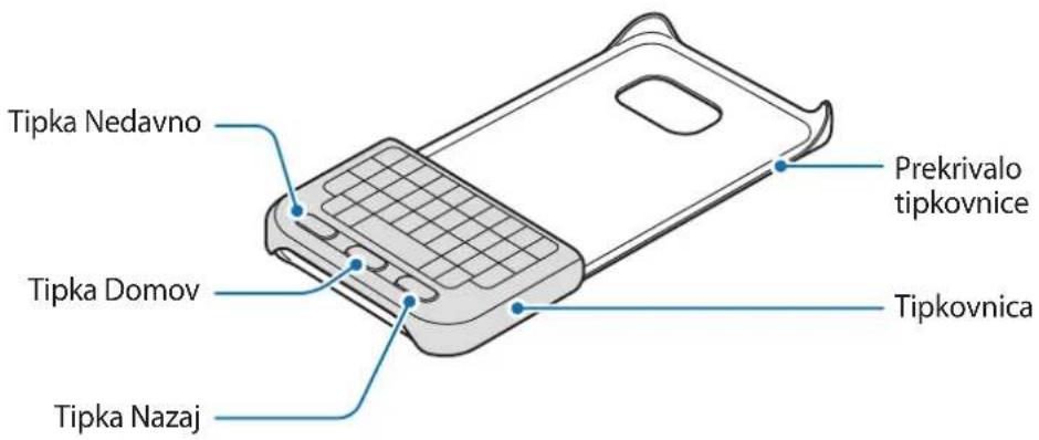 SAMSUNG EJ-CG935 - Postavitev naprave - 1