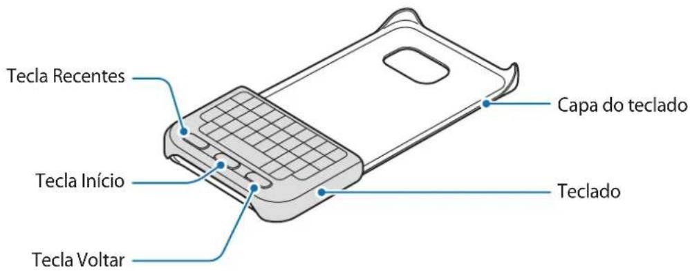 SAMSUNG EJ-CG935 - Layout do dispositivo - 1