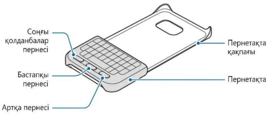 SAMSUNG EJ-CG935 - Курылғының сыртқы көрінісі - 1
