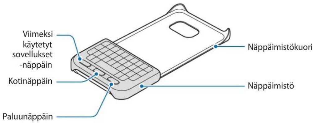 SAMSUNG EJ-CG935 - Laitteen osat - 1