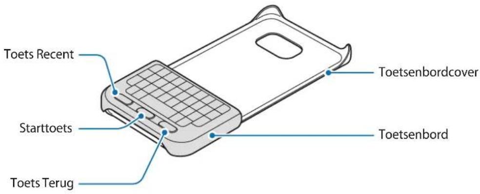 SAMSUNG EJ-CG935 - Indeling van het apparaat - 1