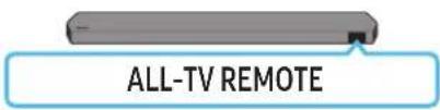 SAMSUNG HW-Q935GC - „Soundbar“ garsumo reguliavimas televizoriaus nuotoliniu pulteliu - 9