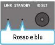 SAMSUNG HW-Q935GC - Prima di eseguire la procedura di collegamento manuale: - 5