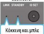 SAMSUNG HW-Q935GC - Πριν από τη μη αυτόματη σύνδεση, ακολουθήστε την εξής διαδικασία: - 5