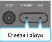 SAMSUNG HW-Q935GC - Pre izvršavanja dolenavedene procedure ručnog povezivanja: - 6