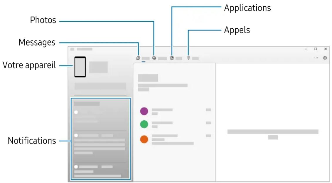SAMSUNG Galaxy Z Flip 5 - Afficher les données et les notifications de votre apparéil sur l'ordinateur - 1