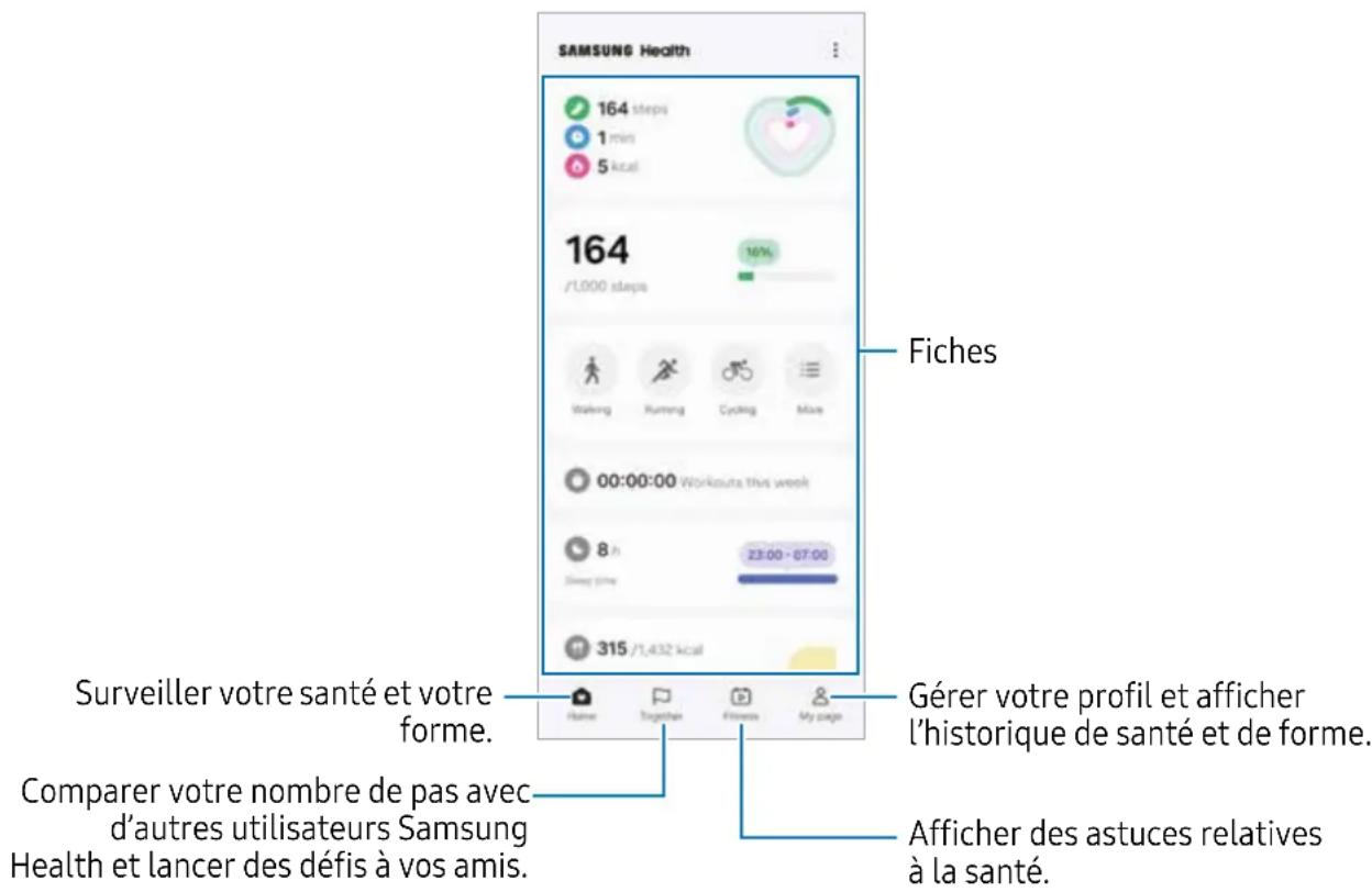SAMSUNG Galaxy Z Flip 5 - Utiliser Samsung Health - 1