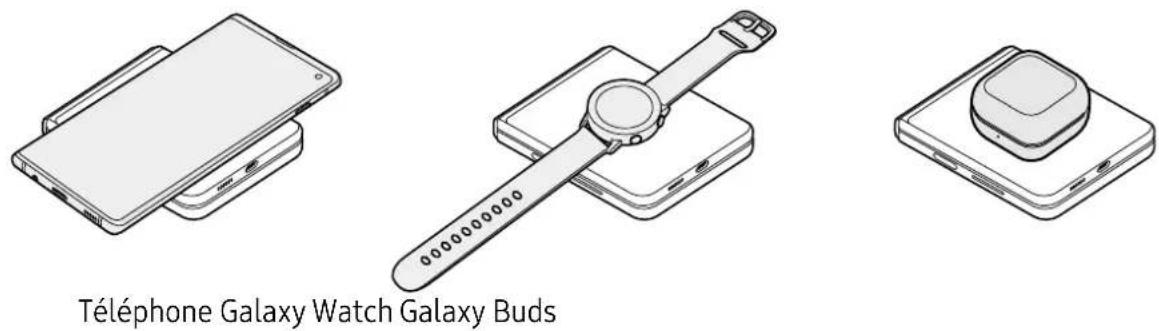 SAMSUNG Galaxy Z Flip 5 - Partage d'énergie sans fil - 1