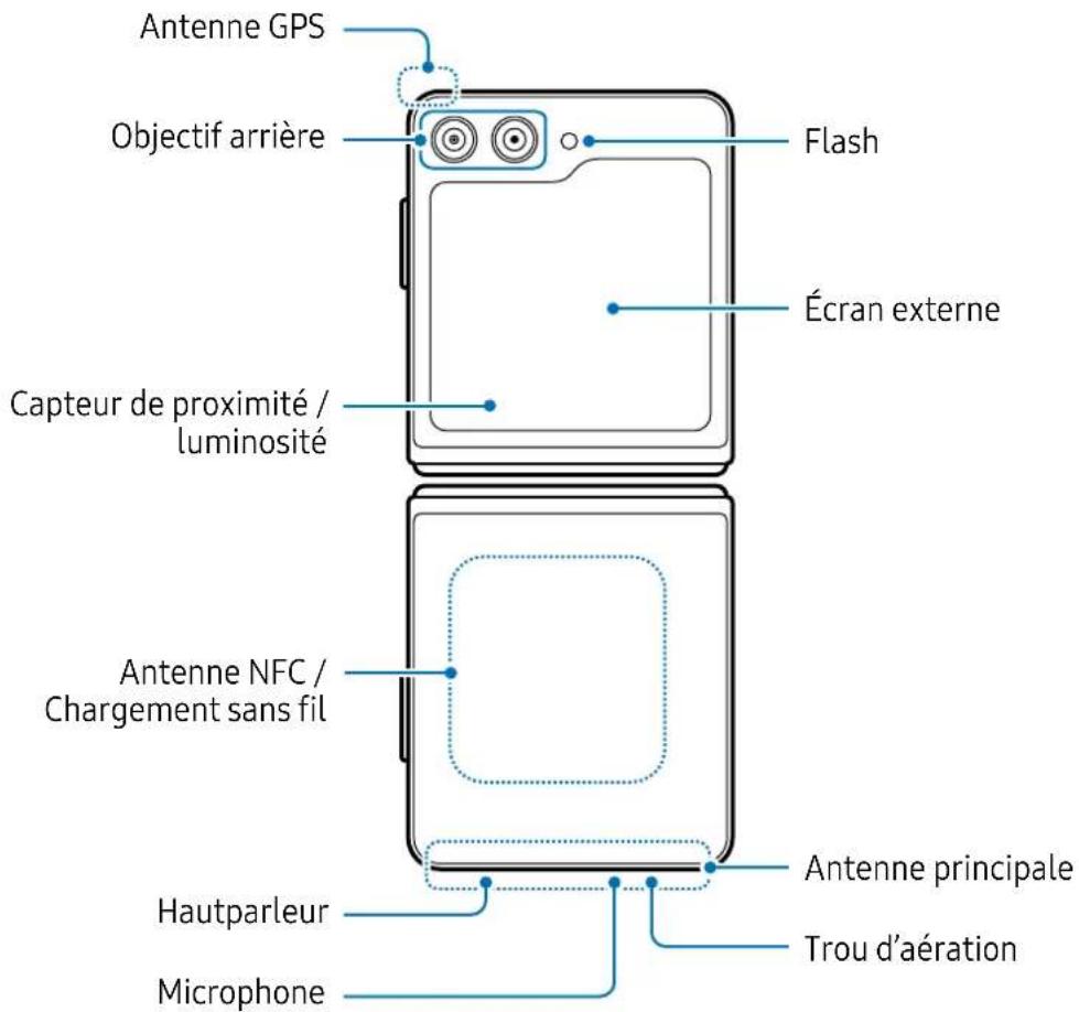 SAMSUNG Galaxy Z Flip 5 - Présentation de l'appareil et de ses fonctions - 4