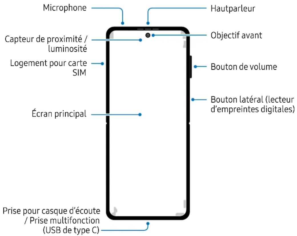 SAMSUNG Galaxy Z Flip 5 - Présentation de l'appareil et de ses fonctions - 2