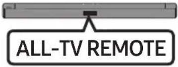 SAMSUNG HW-C460G - Adjusting the Soundbar volume with a TV remote control - 9