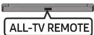 SAMSUNG HW-C460G - Reglarea volumului sistemului Soundbar cu o telecomandă TV - 9