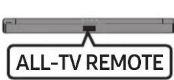 SAMSUNG HW-C460G - Styra volymen för Soundbar med en tv-fjärrkontroll - 9