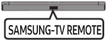 SAMSUNG HW-C460G - Adjusting the Soundbar volume with a TV remote control - 6