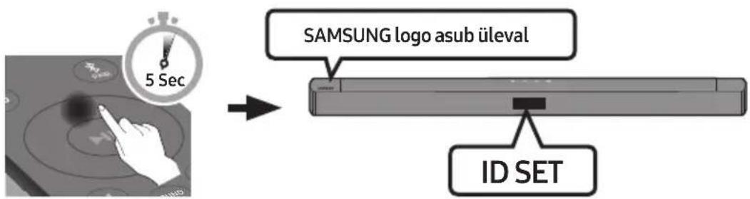 5 Sec SAMSUNG logo asub üleval ID SET