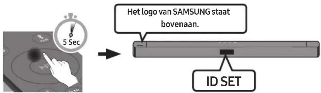 5 Sec Het logo van SAMSUNG staat bovenaan. ID SET