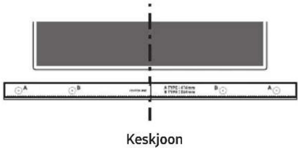 A B C A TYPE: 476mm B TYPE: 250mm B A Keskjoon