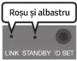 SAMSUNG HW-C460G - Conectarea automată dintre subwoofer și sistemul Soundbar - 3